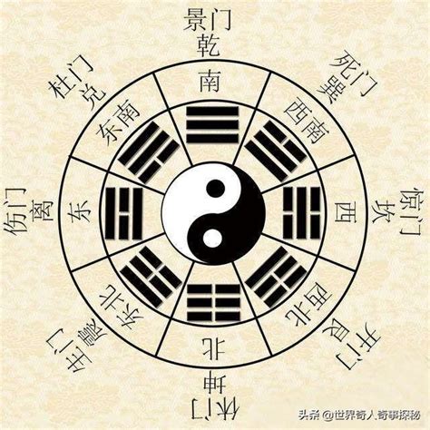 八門遁甲哪八門|八門遁甲(中國古代易學奇術):理論簡述,起源傳說,科學。